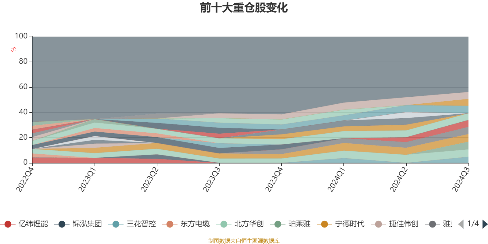 2024年新奥梅特免费资料大全,深入分析定义策略_HarmonyOS80.163