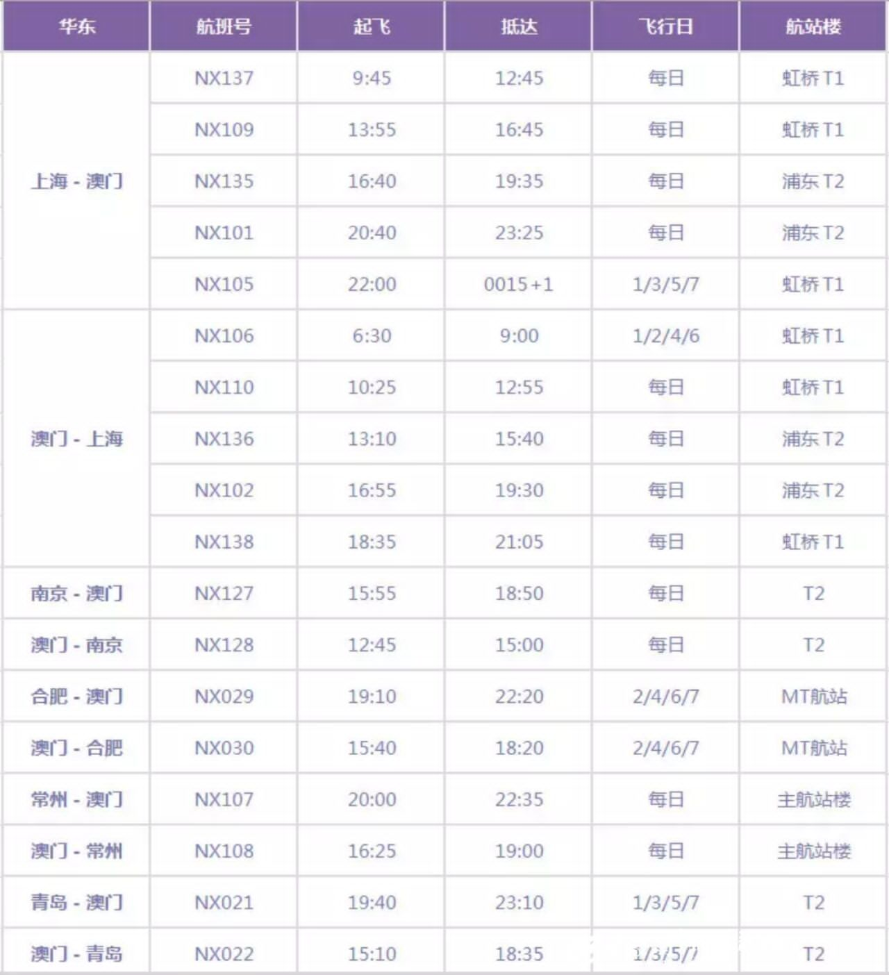 2024澳门六今晚开奖记录113期,正确解答落实_粉丝款80.715