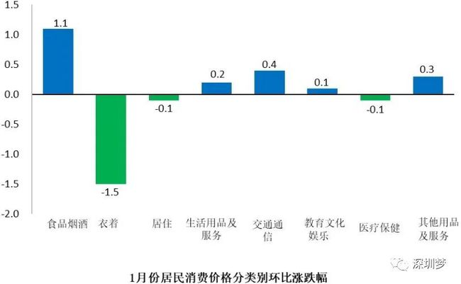 今晚澳门特马开的什么,实践数据解释定义_W84.124