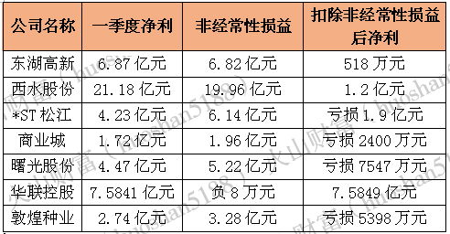 管家婆一票一码100正确,经济性执行方案剖析_GT92.377