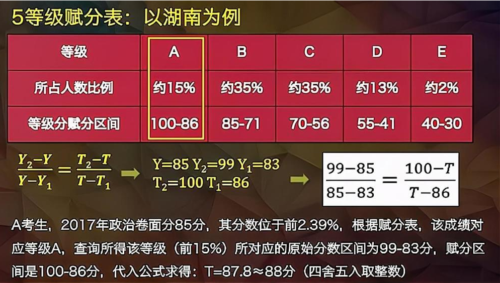 管家婆最准的资料大全,国产化作答解释落实_Hybrid35.678