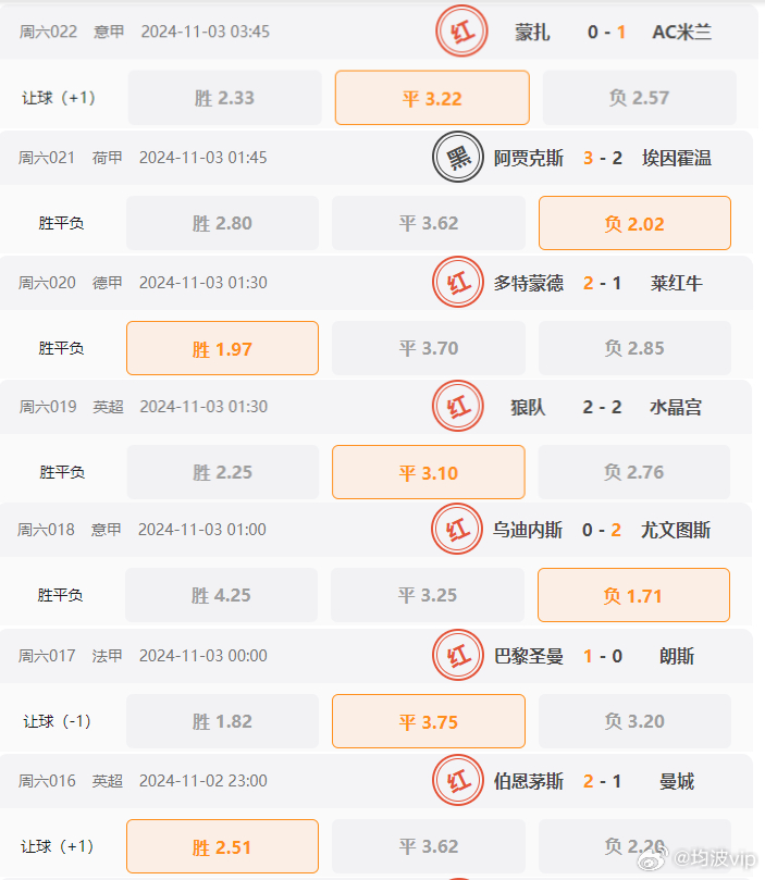 2024澳门天天六开奖彩免费,资源实施方案_UHD版96.47