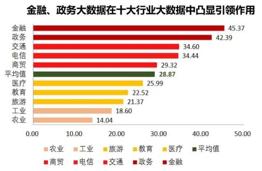 机械零部件 第15页