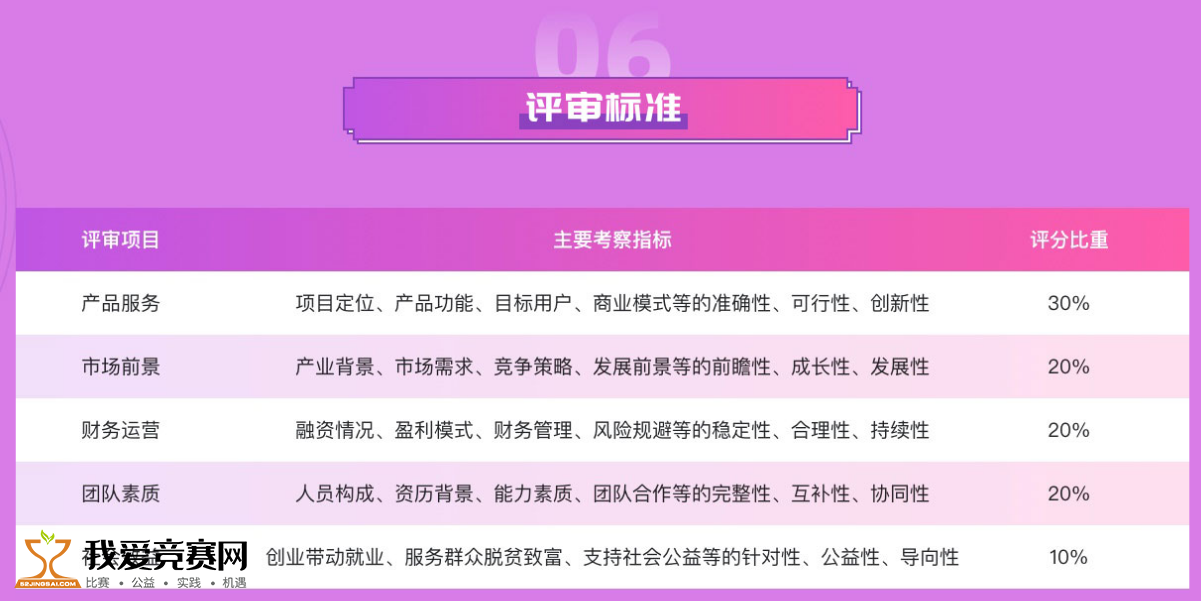 626969澳彩资料大全2022年新亮点,安全解析方案_挑战款77.747