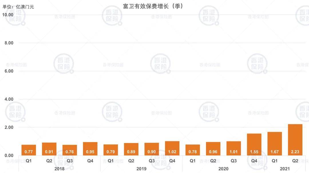 管家婆2024澳门免费资格,实地考察分析数据_VIP34.831