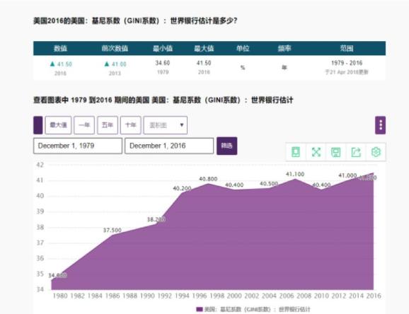 机械自动化设备 第14页