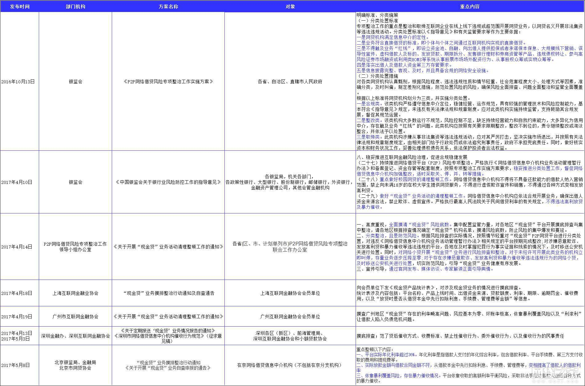 新澳好彩免费资料查询最新版本,适用性计划实施_ios31.421