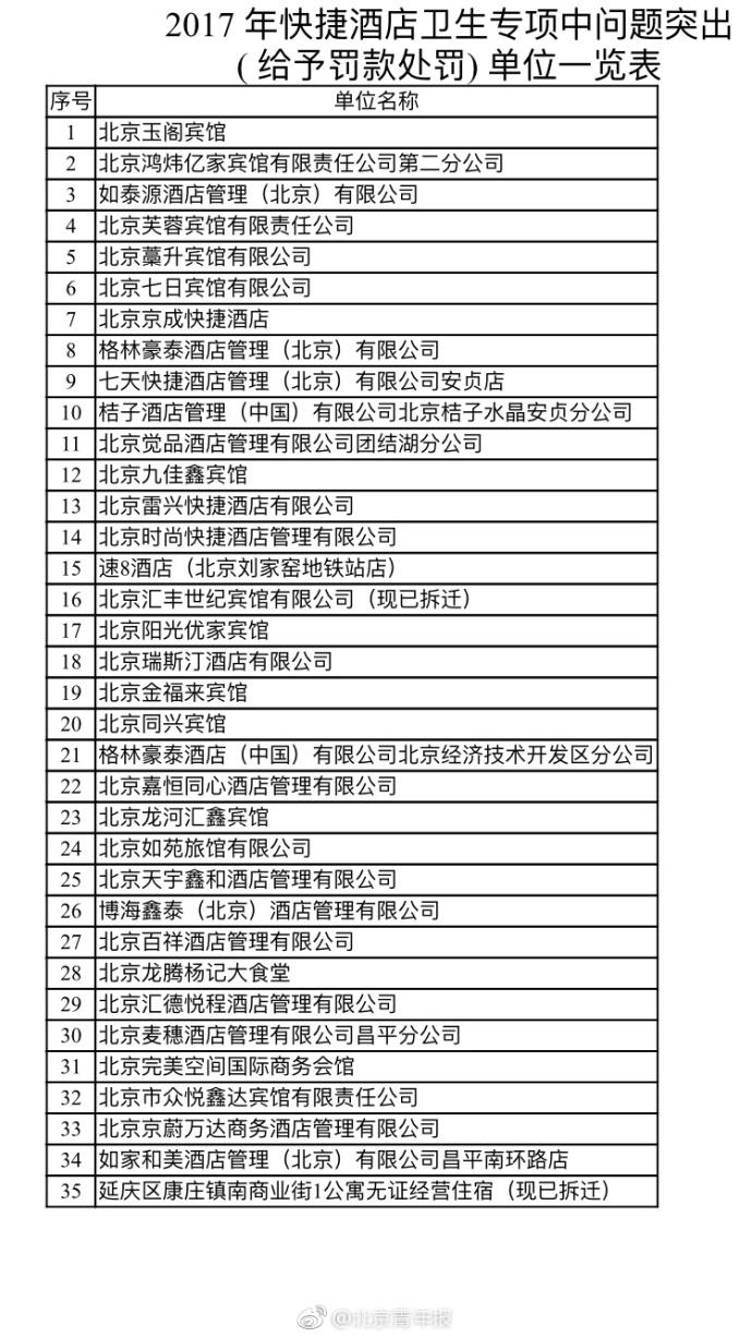 2024新澳正版免费资料,快捷方案问题解决_限量版47.603