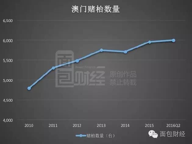 澳门最精准正最精准龙门蚕,系统解答解释定义_SP56.986