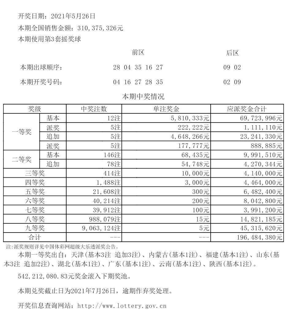 2024新澳今晚开奖号码139,深度数据应用实施_Galaxy87.233