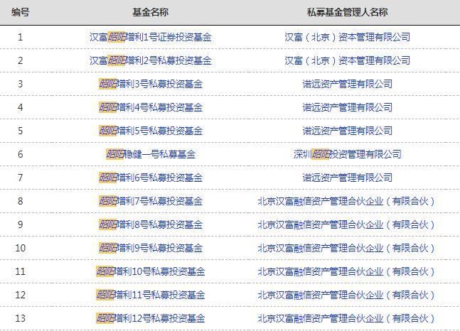 债盈宝最新情况全面深度解析