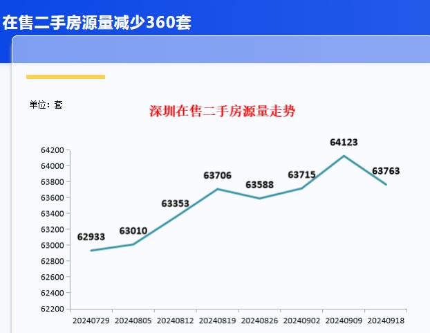 新澳门六开彩开奖结果2024年,实地验证方案策略_8K64.918