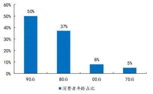 新奥长期免费资料大全,数据引导执行计划_增强版28.282