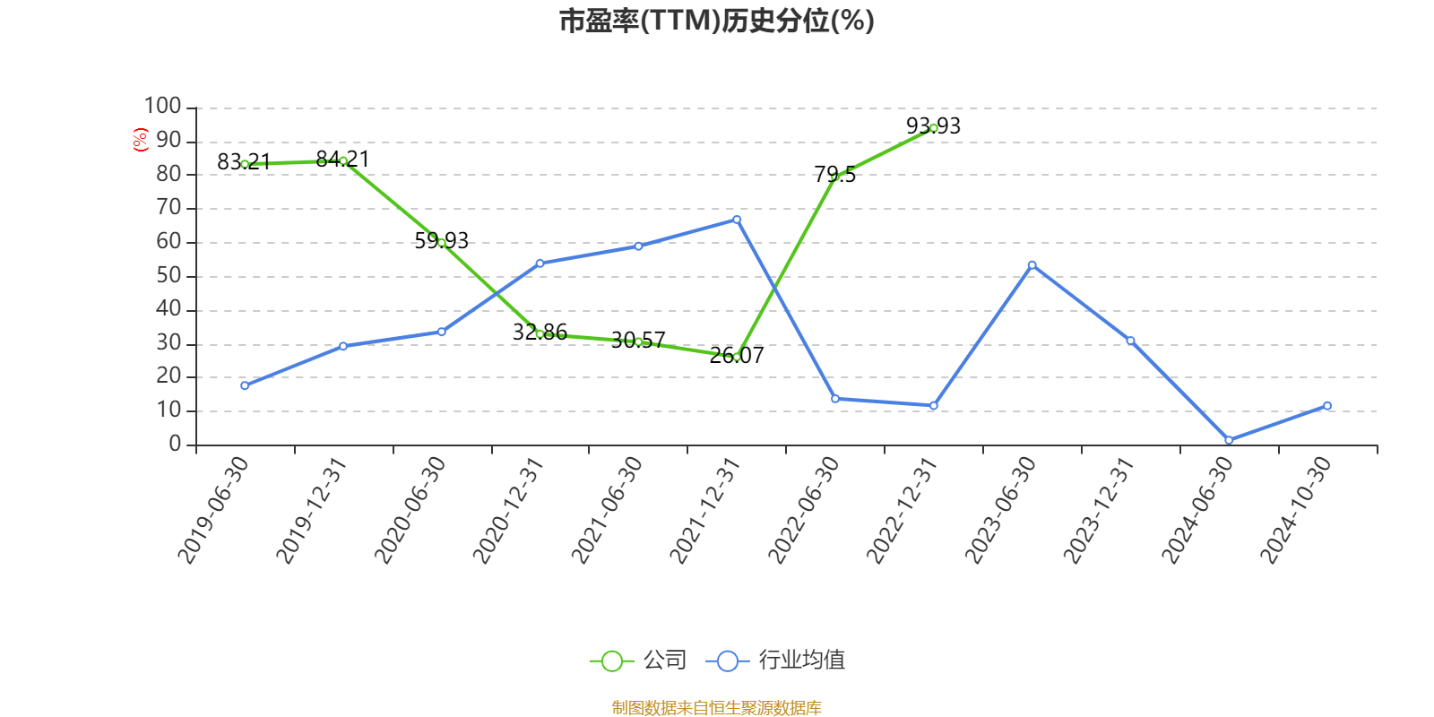 新澳门彩开奖结果2024开奖记录,数据分析驱动设计_U51.146