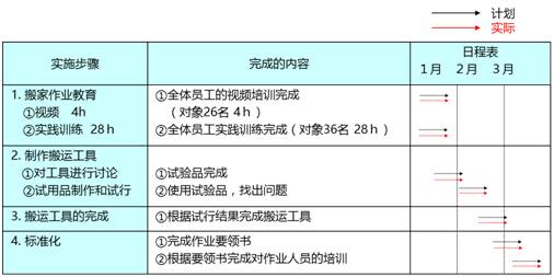 新澳门三期必开一期,迅速执行解答计划_粉丝款93.909