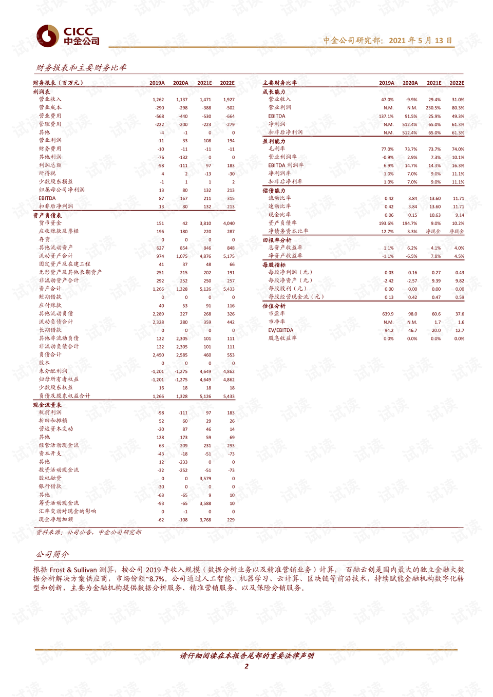 新澳2024大全正版免费,经济性执行方案剖析_QHD50.41