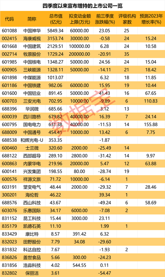 澳门三中三码精准100%,3) = ＼frac{10