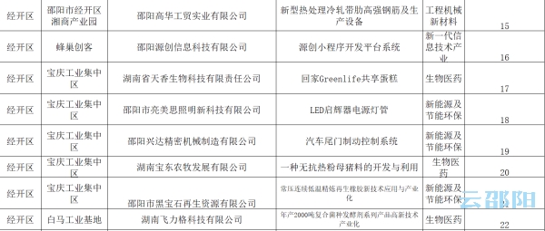 澳门三肖三码精准100%黄大仙,实地数据评估策略_经典款69.580