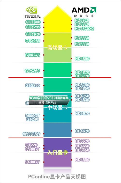 4949澳门开奖现场+开奖直播,动态解析词汇_GT78.800