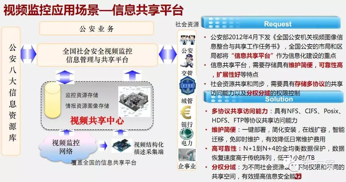 新澳2024正版免费资料,深入数据应用计划_VIP32.756