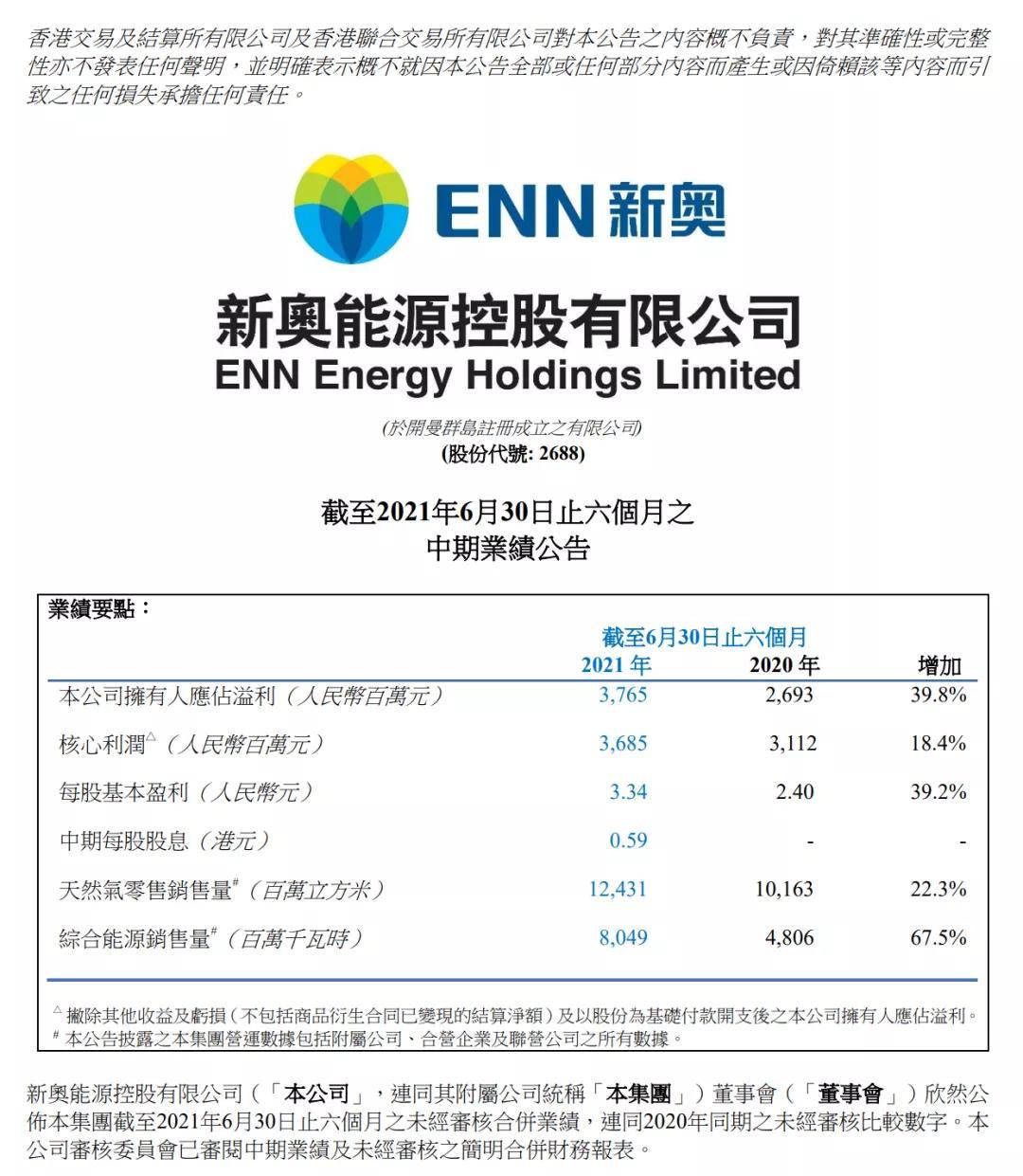 新奥最快最准免费资料,高效方法评估_3D64.706