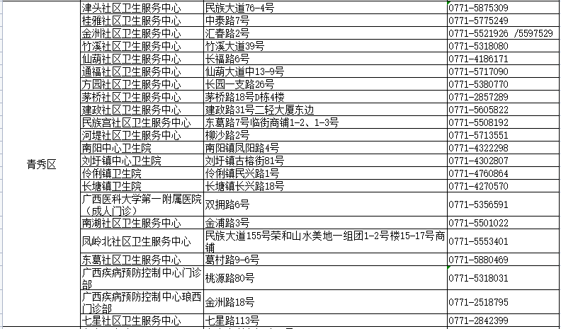 新澳门2024历史开奖记录查询表,最新热门解答落实_尊享款88.431