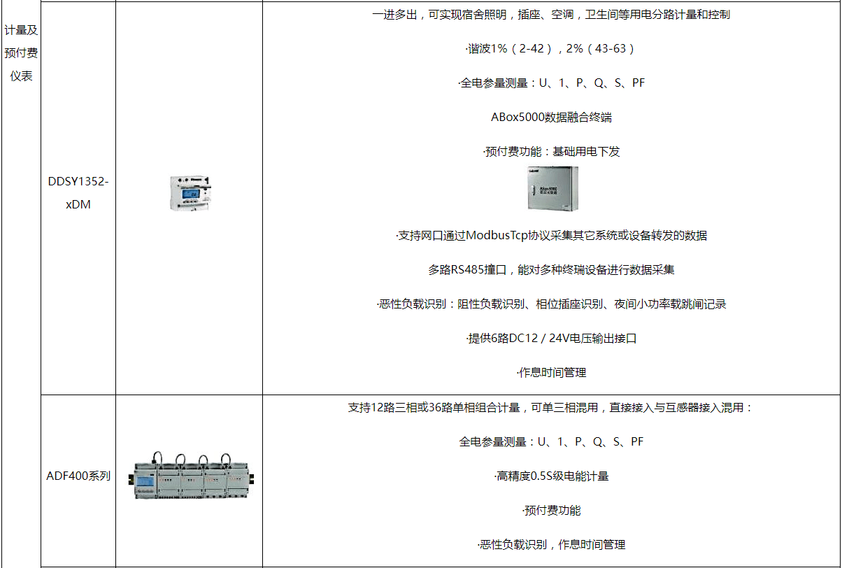 新奥最准免费资料大全,安全性方案设计_3D74.534