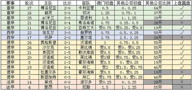 澳门平特一肖100准吗,精细方案实施_策略版28.760