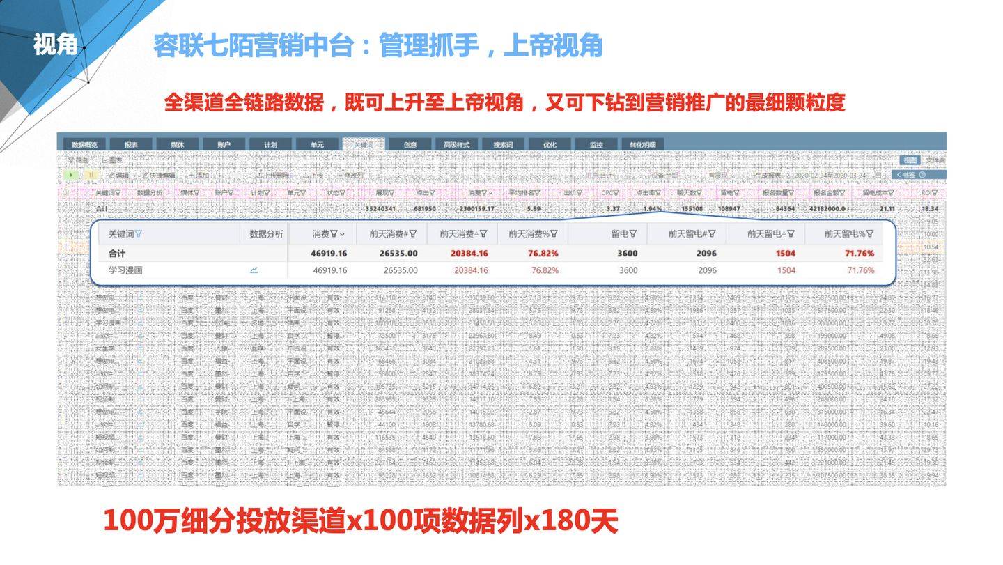 澳门管家婆100%精准,高速方案响应解析_MT75.272