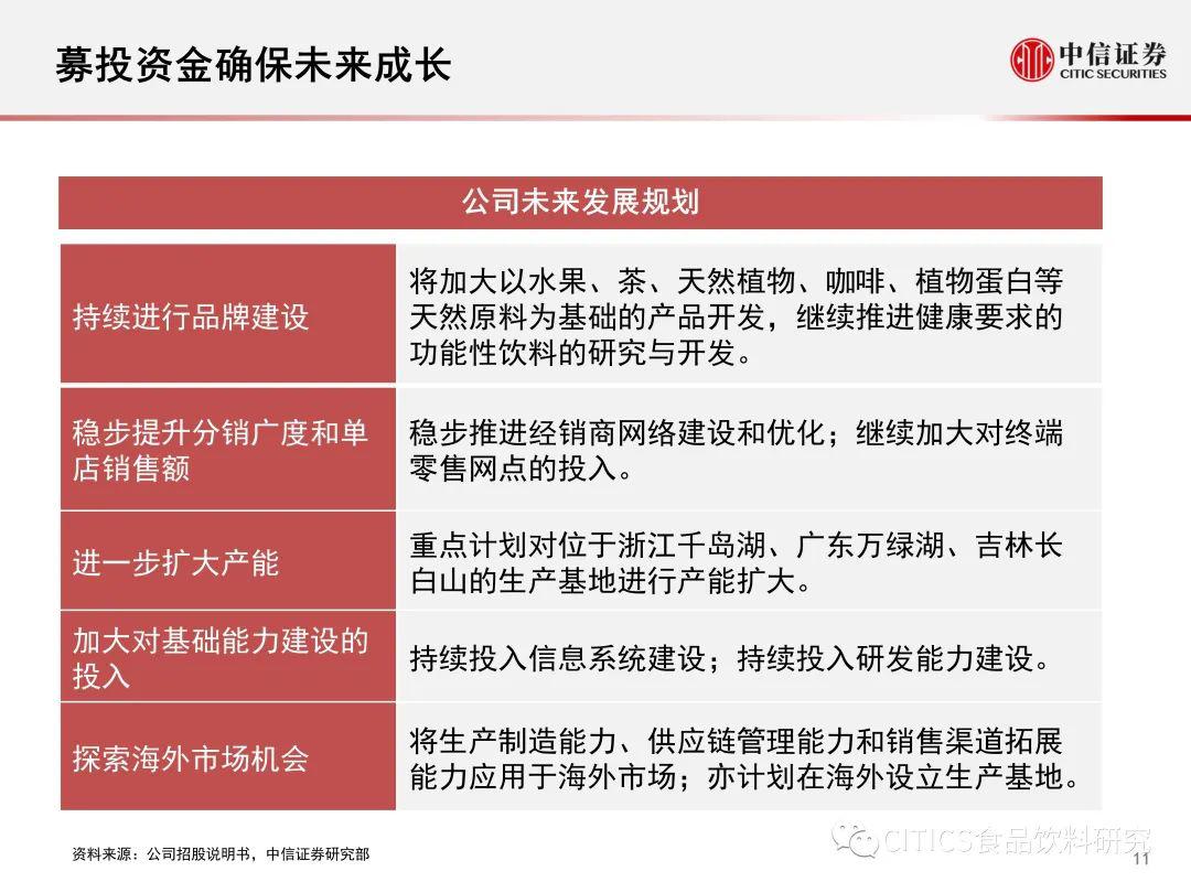 新澳天天开奖资料大全最新开奖结果查询下载,现状说明解析_粉丝版30.288