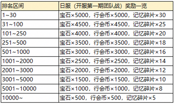 2024澳门特马今晚开奖结果出来了吗图片大全,连贯评估执行_HDR版88.254