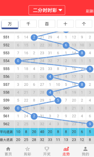 2024澳门天天六开彩查询,绝对经典解释落实_娱乐版42.257