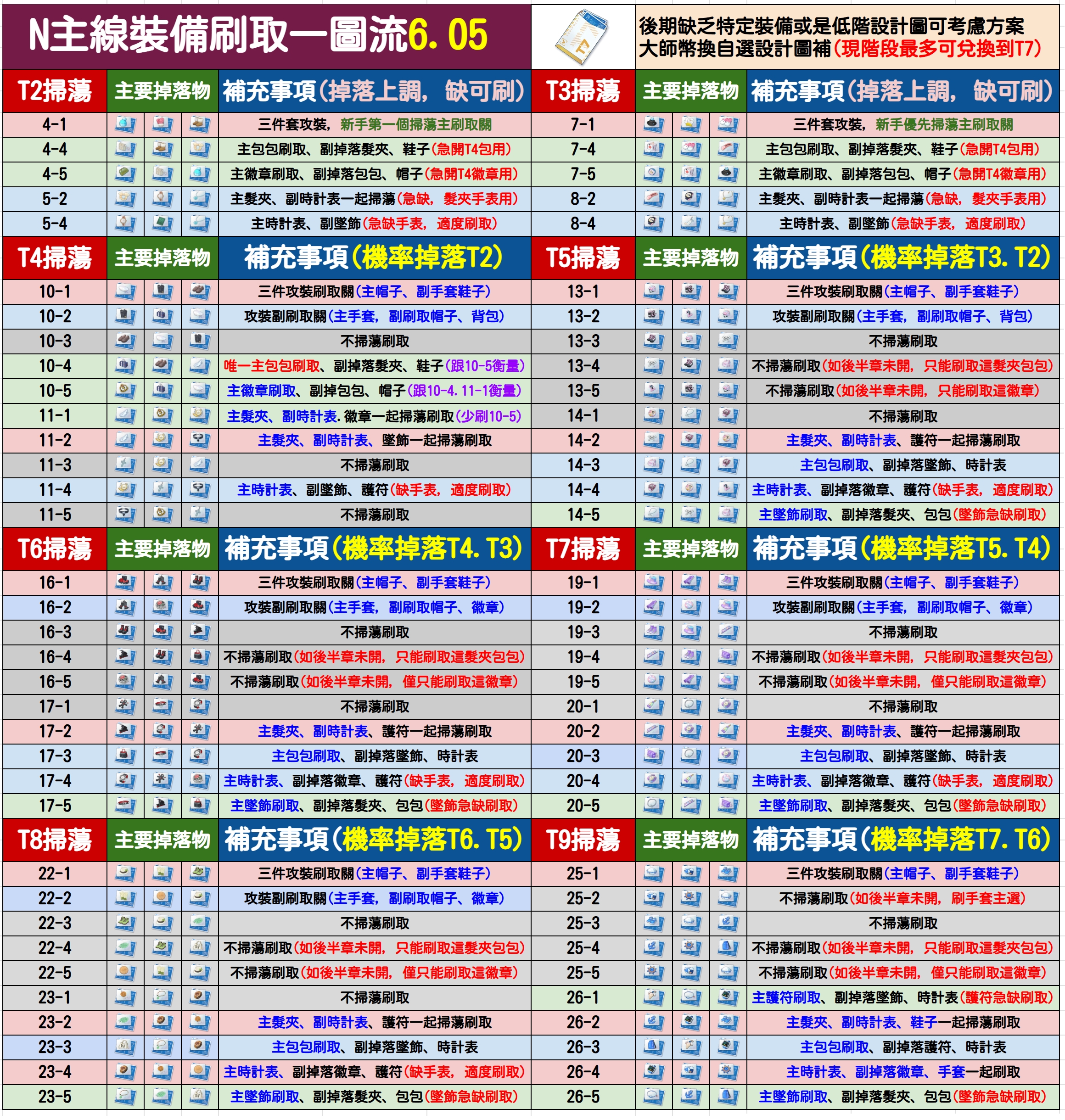 2024今晚新澳门开奖号码,效率资料解释定义_专属版95.187