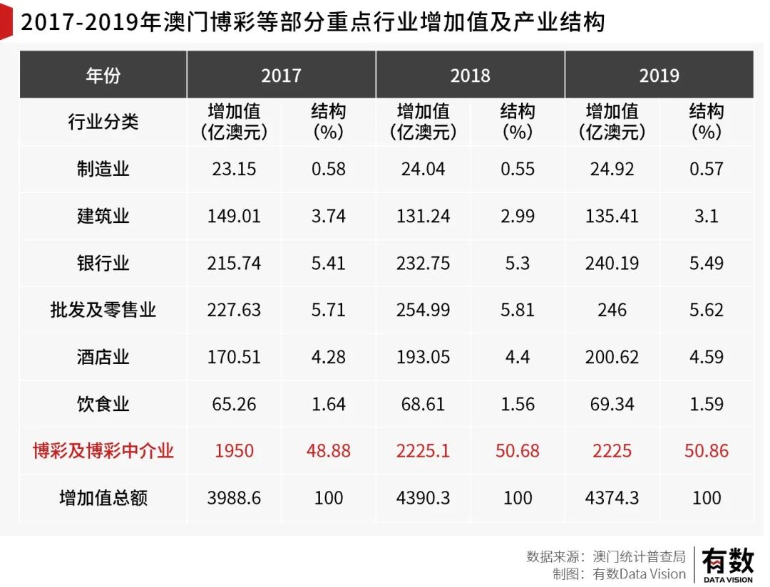 全网最精准澳门资料龙门客栈澳,全面数据策略实施_限量款40.811