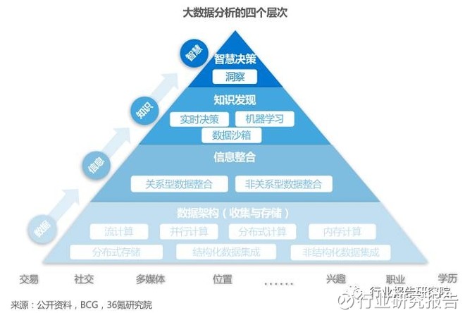 澳门最精准正最精准龙门,结构化推进评估_T15.993