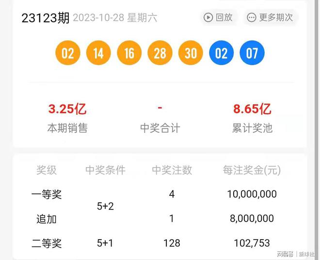 香港二四六开奖结果+开奖记录4,经典解读说明_LT88.458