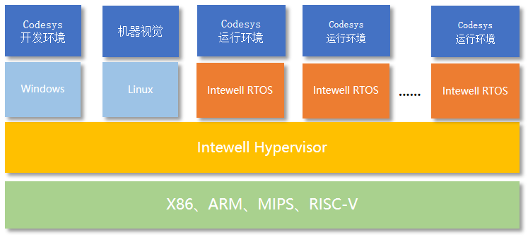 2024澳门今晚必开一肖,系统研究解释定义_soft54.359