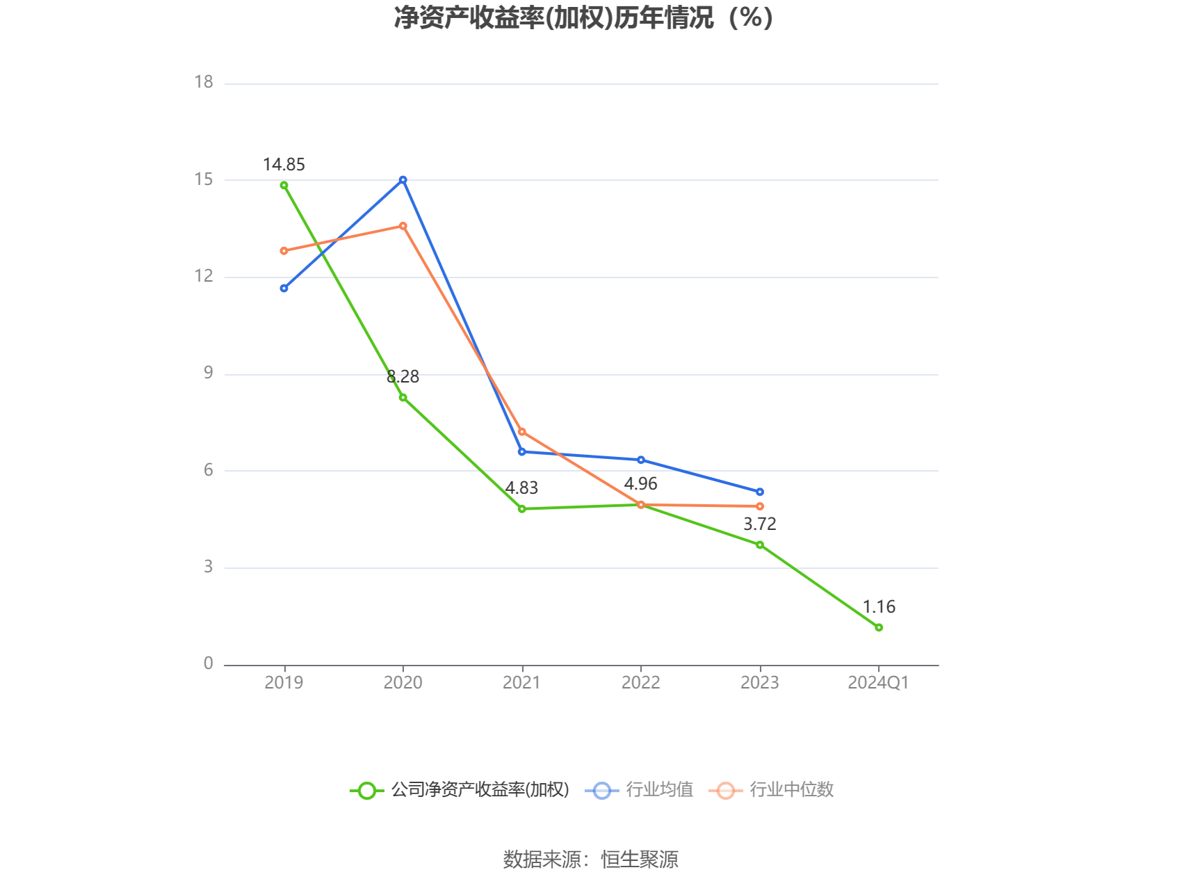 2024新澳免费资料大全penbao136,稳定计划评估_试用版19.807