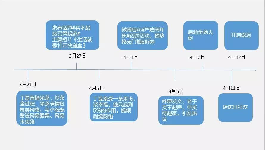 澳门一码一肖100准吗,安全性执行策略_tShop71.178