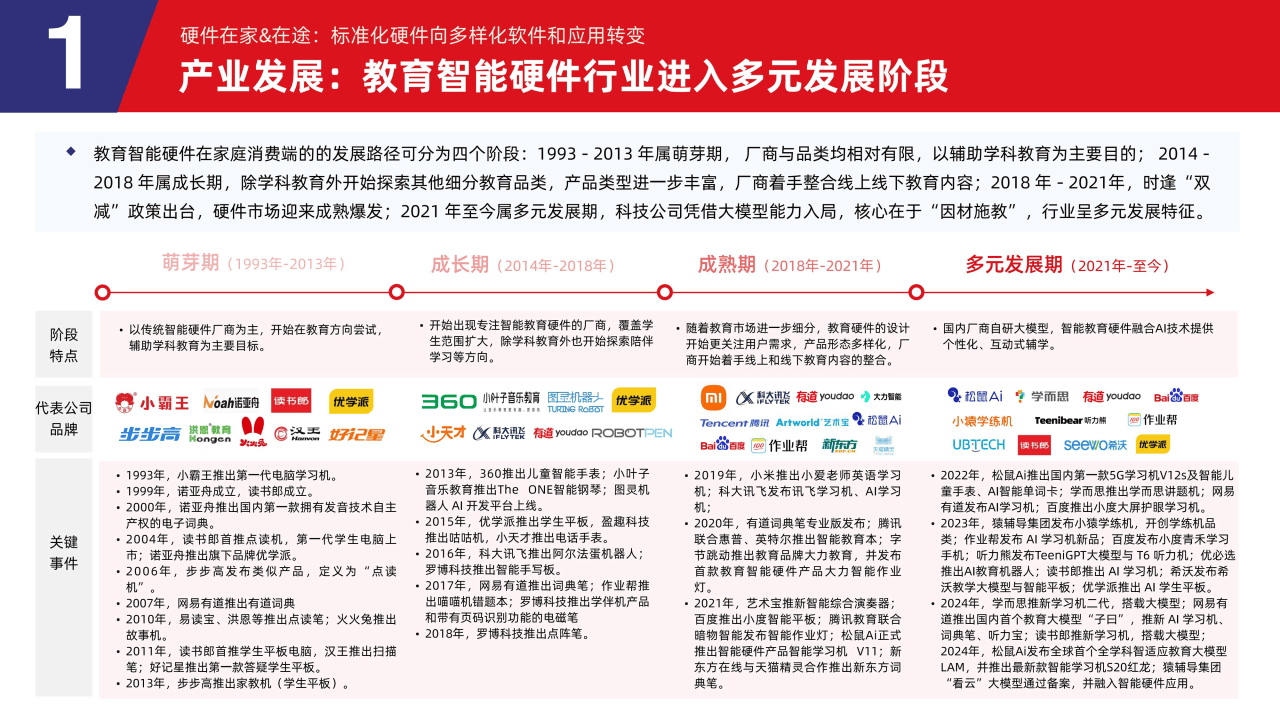 2024新奥正版资料免费提供,提升公司在教育行业的地位