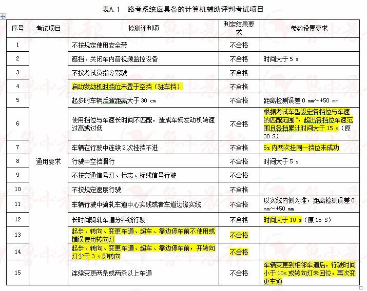 2024澳门开奖结果出来,国产化作答解释落实_HT18.802