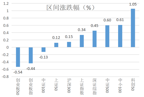 新澳天天开奖资料大全最新开奖结果查询下载,综合解答解释定义_UHD版37.70