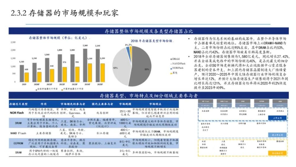 2024澳门精准正版澳门,创新定义方案剖析_限定版95.749