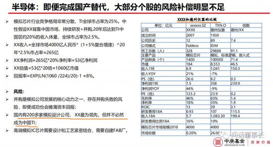 2024年香港正版内部资料,仿真方案实现_微型版58.681