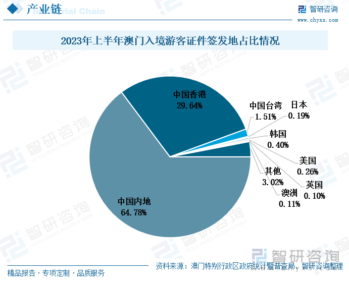 新2024年澳门天天开好彩,深入分析定义策略_Tablet67.835