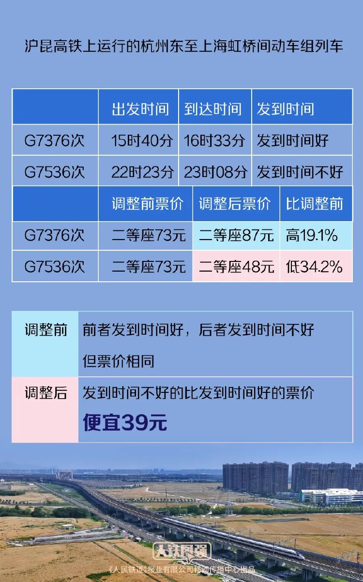 新澳门免费精准龙门客栈,高速响应执行计划_定制版48.427