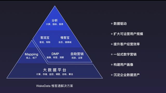 澳门f精准正最精准龙门客栈,数据整合策略分析_领航版68.64