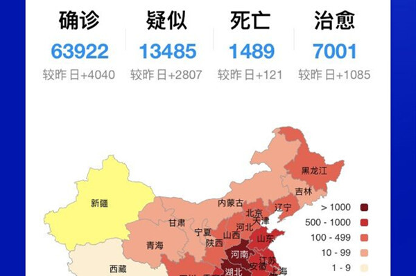 全国新增冠状病毒疫情最新情况分析简报