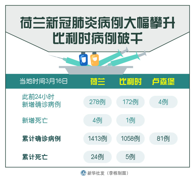 比利时最新疫情数据报告揭示现状与挑战