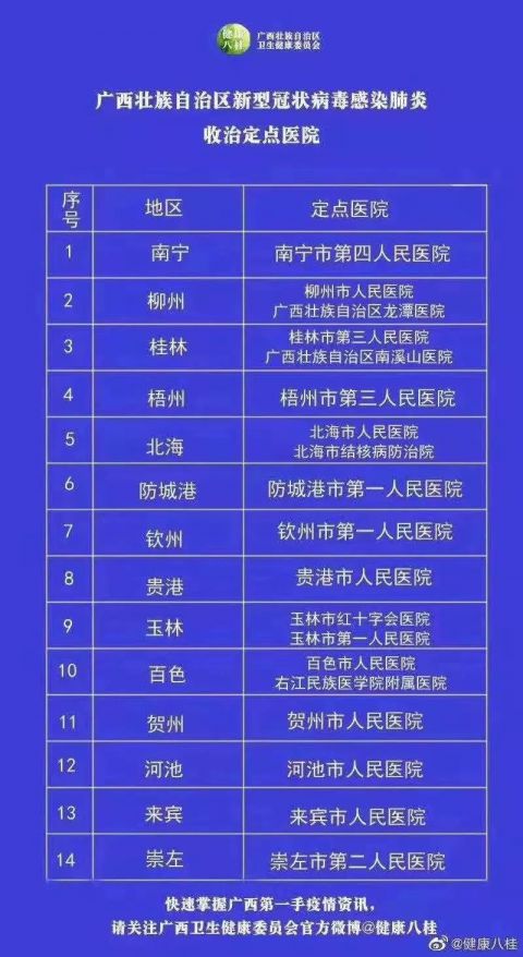 广西最新确诊病例，疫情下的防控应对策略